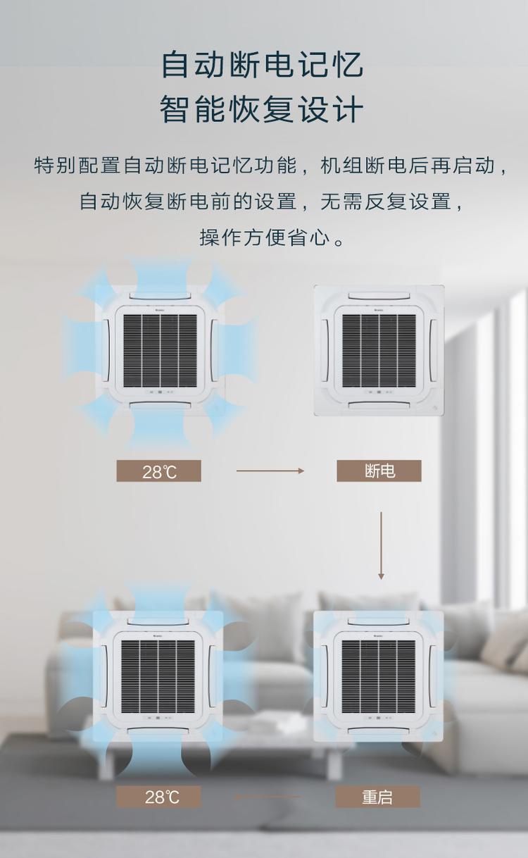 格力四面出風天花機