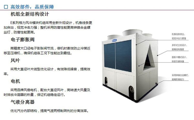 130模塊機組 130模塊機組