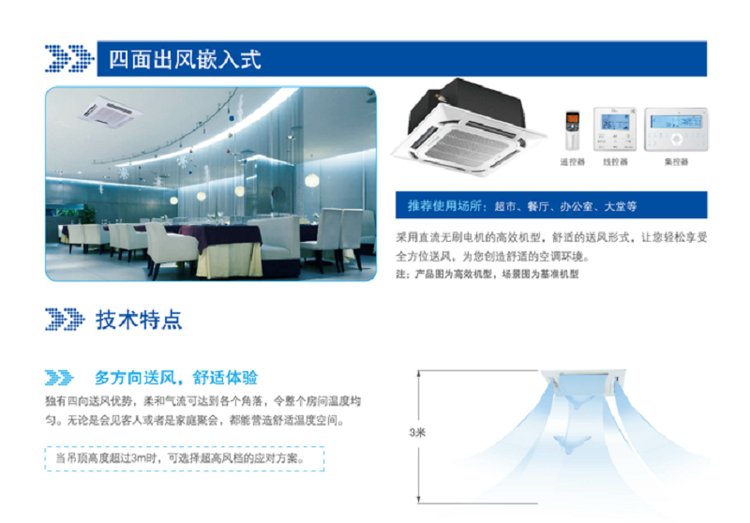 四面出風嵌入式