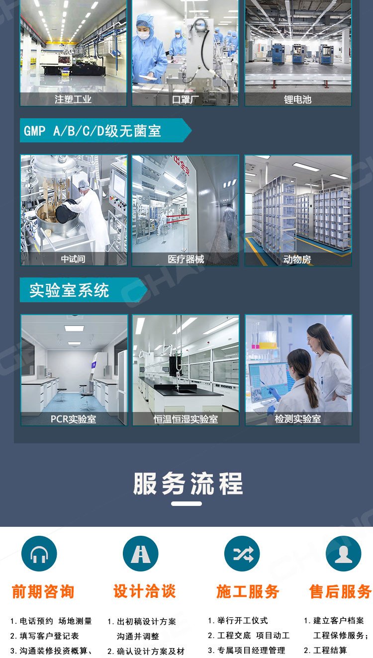 實驗室凈化車間