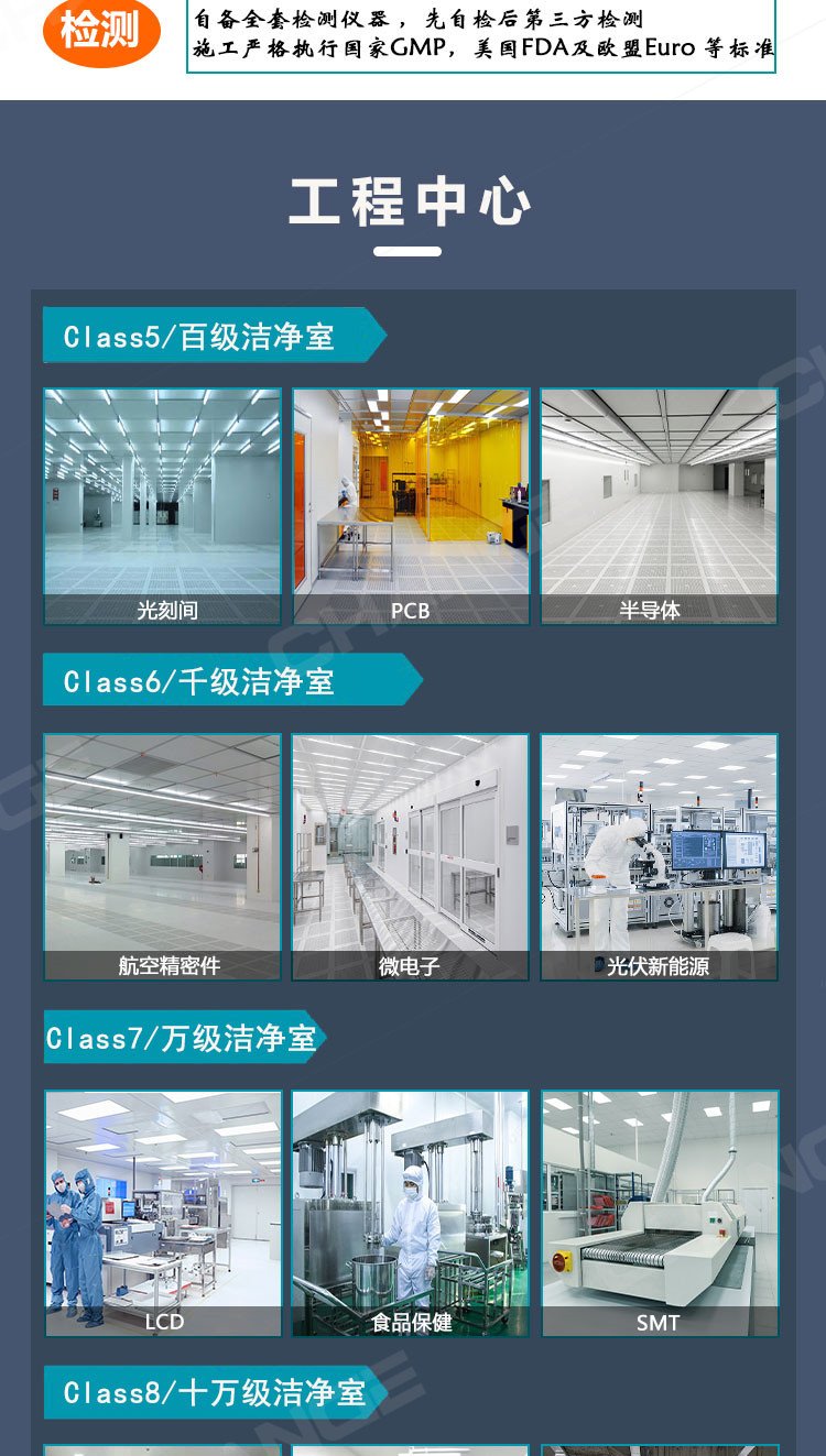 凈化車間工程 凈化車間工程
