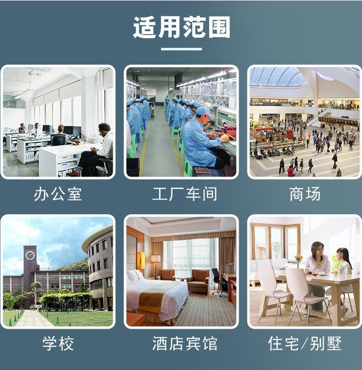 模塊機適用范圍