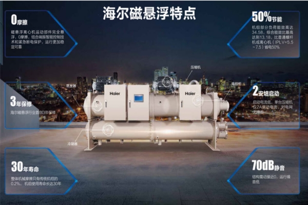 海爾磁懸浮冷水機組 海爾磁懸浮冷水機組