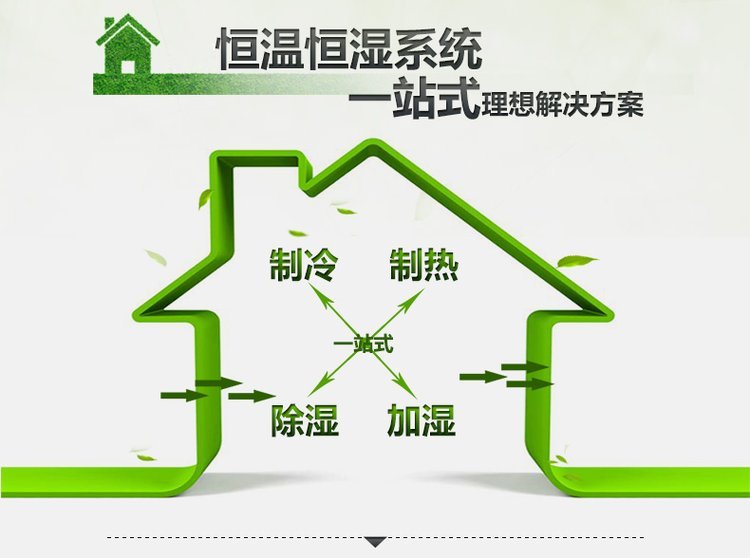 恒溫恒濕空調系統