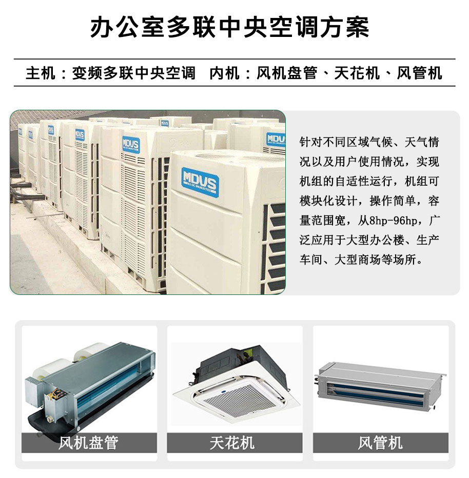 變頻多聯(lián)機(jī)