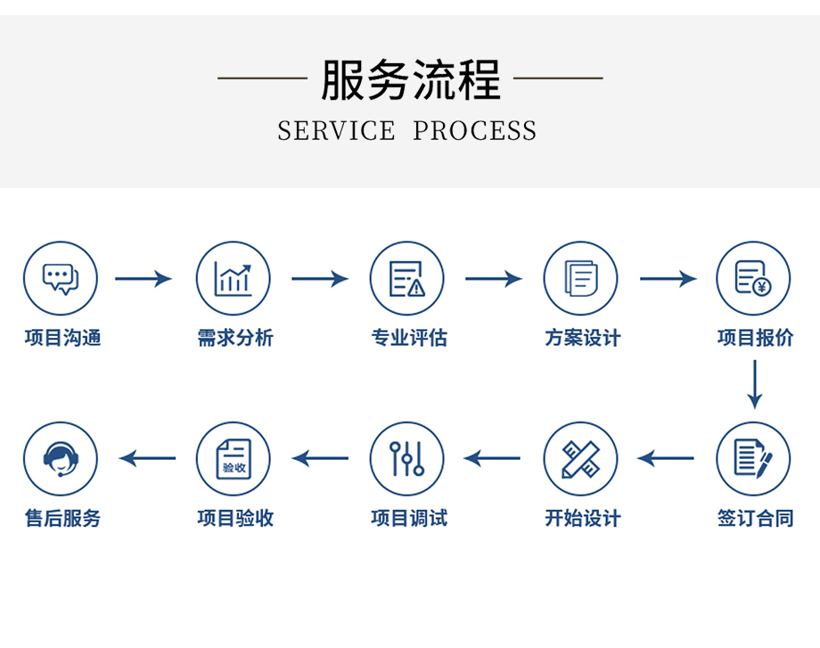 寧波中央空調(diào)公司